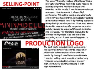 The use of “from the makers of Insidious’ that is
throughout all three texts is to evoke readers to
identify the genre. Insidious being a well
awarded thriller movie, it would leave audiences
to suspect that the movie is also as high
performing. This selling point is also vital and a
commonly used convention. The effect of putting
it on all three media texts is by making audiences
recognize it from all aspects as those who watch
the trailer may not see the magazine or poster
but they would be informed through the trailer
and vice versa. This therefore allows it to be
reached to all people. Also the use of the
upcoming actress is another selling point to
audiences who recongise her.
The dark castle entertainment logo is used I
the trailer and Poster in order to show what
production company is associate with the
movie. By having it used in both media texts
is another selling point to audiences that may
recognize the production being in another
high rated movie and then leaving it with
high expectations.
PRODUCTION LOGO
SELLING-POINT
 