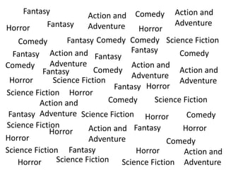 Horror 
Comedy Comedy 
Horror 
Fantasy 
Fantasy 
Science Fiction 
Science Fiction 
Comedy 
Horror 
Comedy 
Horror 
Comedy 
Fantasy 
Horror 
Horror 
Horror 
Horror 
Horror 
Horror 
Horror 
Science Fiction 
Science Fiction 
Science Fiction 
Science Fiction 
Science Fiction 
Science Fiction 
Science Fiction 
Fantasy 
Fantasy 
Fantasy 
Fantasy 
Fantasy 
Fantasy 
Fantasy 
Fantasy 
Comedy 
Comedy 
Comedy 
Comedy 
Action and 
Adventure 
Comedy 
Action and 
Adventure 
Action and 
Adventure Action and 
Adventure 
Action and 
Adventure 
Action and 
Adventure 
Action and 
Adventure 
Action and 
Adventure 
 