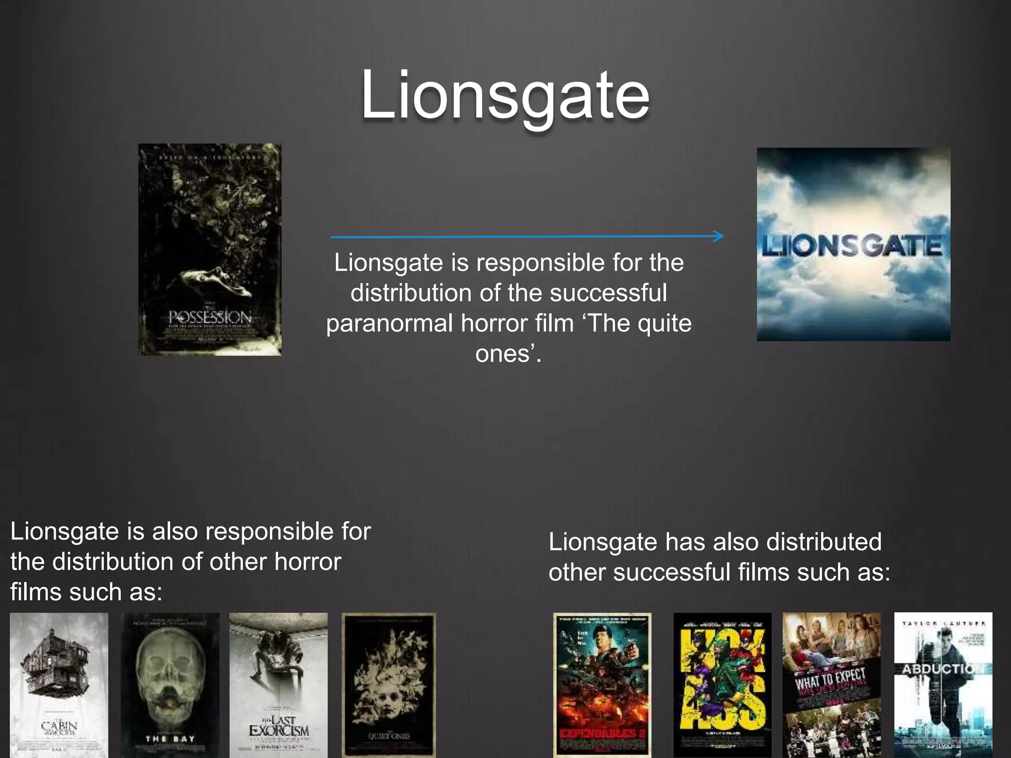 Lionsgate
Lionsgate is also responsible for
the distribution of other horror
films such as:
Lionsgate has also distributed
other successful films such as:
Lionsgate is responsible for the
distribution of the successful
paranormal horror film ‘The quite
ones’.
 