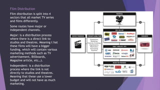 Film Distribution
Film distribution is split into 4
sectors that all market TV series
and films differently.
Some routes have major or
independent channels.
Major: is a distribution process
where there is a direct link to
studios and theatres. Meaning t hat
these films will have a bigger
funding, which will contain various
marketing methods such as TV
advertisement, Billboards,
Magazine article, etc…).
Independent: is a distribution
process where the link is not
directly to studios and theatres.
Meaning that these use a lower
budget and will not have as much
marketing.
 