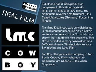Kidulthood had 3 main production
companies in Kidulthood is stealth
films cipher films and TMC films. The
distributers revolver entertainment (UK)
Capelight pictures (Germany) Focus films
(Brazil).
The films Kidulthood was only distributed
in these countries because only a certain
audience can relate to the film which only
shows that it targets a nice audience. This
film is exhibited in many ways other than
DVD and cinema. This includes Amazon,
Sky movies and Love Film.
Top Boy: The production company in Top
Boy is Cowboy Films, whereas the
distributers are Channel 4 Television
Corporation.
 