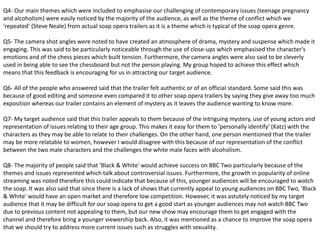 Q4- Our main themes which were included to emphasise our challenging of contemporary issues (teenage pregnancy
and alcoholism) were easily noticed by the majority of the audience, as well as the theme of conflict which we
'repeated' (Steve Neale) from actual soap opera trailers as it is a theme which is typical of the soap opera genre.
Q5- The camera shot angles were noted to have created an atmosphere of drama, mystery and suspense which made it
engaging. This was said to be particularly noticeable through the use of close-ups which emphasised the character's
emotions and of the chess pieces which built tension. Furthermore, the camera angles were also said to be cleverly
used in being able to see the chessboard but not the person playing. My group hoped to achieve this effect which
means that this feedback is encouraging for us in attracting our target audience.
Q6- All of the people who answered said that the trailer felt authentic or of an official standard. Some said this was
because of good editing and someone even compared it to other soap opera trailers by saying they give away too much
exposition whereas our trailer contains an element of mystery as it leaves the audience wanting to know more.
Q7- My target audience said that this trailer appeals to them because of the intriguing mystery, use of young actors and
representation of issues relating to their age group. This makes it easy for them to 'personally identify' (Katz) with the
characters as they may be able to relate to their challenges. On the other hand, one person mentioned that the trailer
may be more relatable to women, however I would disagree with this because of our representation of the conflict
between the two male characters and the challenges the white male faces with alcoholism.
Q8- The majority of people said that 'Black & White' would achieve success on BBC Two particularly because of the
themes and issues represented which talk about controversial issues. Furthermore, the growth in popularity of online
streaming was noted therefore this could indicate that because of this, younger audiences will be encouraged to watch
the soap. It was also said that since there is a lack of shows that currently appeal to young audiences on BBC Two, 'Black
& White' would have an open market and therefore low competition. However, it was astutely noticed by my target
audience that it may be difficult for our soap opera to get a good start as younger audiences may not watch BBC Two
due to previous content not appealing to them, but our new show may encourage them to get engaged with the
channel and therefore bring a younger viewership back. Also, it was mentioned as a chance to improve the soap opera
that we should try to address more current issues such as struggles with sexuality.
 