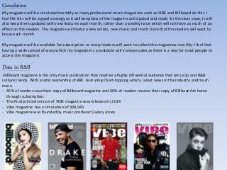 Circulation
My magazine will be circulated monthly as many professional music magazines such as VIBE and Billboard do this...