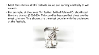 • Most films shown at film festivals are up and coming and likely to win
awards.
• For example, at the canes film festival 84% of Palme d’Or shortlisted
films are dramas (2010-15). This could be because that these are the
most common films shown; are the most popular with the audiences
at the festivals.
 