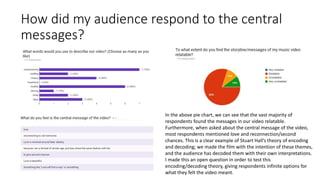 How did my audience respond to the central
messages?
In the above pie chart, we can see that the vast majority of
respondents found the messages in our video relatable.
Furthermore, when asked about the central message of the video,
most respondents mentioned love and reconnection/second
chances. This is a clear example of Stuart Hall’s theory of encoding
and decoding; we made the film with the intention of these themes,
and the audience has decoded them with their own interpretations.
I made this an open question in order to test this
encoding/decoding theory, giving respondents infinite options for
what they felt the video meant.
 