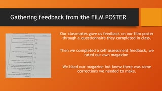 Gathering feedback from the FILM POSTER
Our classmates gave us feedback on our film poster
through a questionnaire they completed in class.
Then we completed a self assessment feedback, we
rated our own magazine.
We liked our magazine but knew there was some
corrections we needed to make.
 