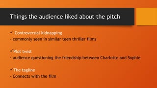 Things the audience liked about the pitch
ü Controversial kidnapping
– commonly seen in similar teen thriller films
üPlot twist
- audience questioning the friendship between Charlotte and Sophie
üThe tagline
- Connects with the film
 