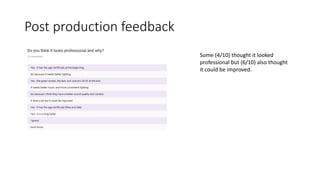 Post production feedback
Some (4/10) thought it looked
professional but (6/10) also thought
it could be improved.
 