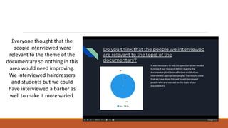 Everyone thought that the
people interviewed were
relevant to the theme of the
documentary so nothing in this
area would need improving.
We interviewed hairdressers
and students but we could
have interviewed a barber as
well to make it more varied.
 