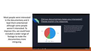 Most people were interested
in the documentary and it
kept them entertained
although some people
weren’t interested. To
improve this, we could have
included a wider range of
footage to make the
documentary more
intriguing.
 