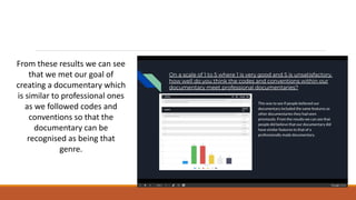 From these results we can see
that we met our goal of
creating a documentary which
is similar to professional ones
as we followed codes and
conventions so that the
documentary can be
recognised as being that
genre.
 