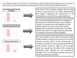 Ten individuals, aged 16-25, were given a questionnaire using a stratified sampling technique were instructed to
observe the music video we produced and presented them with both media products (digipak and poster).
The results of this questions suggests that our target
audience responds well to our poster advertisement
and digipak supporting the effectiveness of the
combination as nine of the ten asked ticked ‘yes’.
This could ultimately asks whether we managed to
portray the brand identity that we were hoping to
achieve. The results were much desired as all ten
people agreed, the music video, poster ad and
digipak were all coherent to each other. The 100%
success rate means our target audience will be able
to recognise the products belong together.
The main purpose of most albums and music related
media products is with the aim they sell to increase
revenue and gain profit. So this question gets to
straight to the point in measuring how profitable this
entire creation would be. Eight out of ten people
state they would buy the album after seeing the
marketing tools attached to the promotional
package. This is a really good outcome, proving our
work was essentially successful.
 