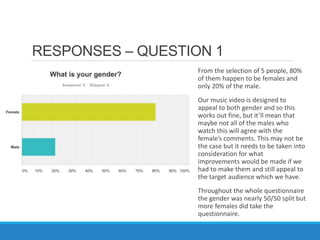 RESPONSES – QUESTION 1
From the selection of 5 people, 80%
of them happen to be females and
only 20% of the male.
Our music video is designed to
appeal to both gender and so this
works out fine, but it’ll mean that
maybe not all of the males who
watch this will agree with the
female’s comments. This may not be
the case but it needs to be taken into
consideration for what
improvements would be made if we
had to make them and still appeal to
the target audience which we have.
Throughout the whole questionnaire
the gender was nearly 50/50 split but
more females did take the
questionnaire.
 