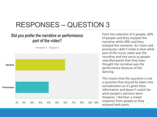 RESPONSES – QUESTION 3
From the selection of 5 people, 60%
of people said they enjoyed the
narrative while 40% said they
enjoyed the narrative. As I have said
previously I didn’t make it clear what
part of the music video was the
narrative and vice versa as people
said afterwards that they have
thought the narrative was the
performance because of the
dancing.
This means that this question is not
a question that should be taken into
consideration as it’s given false
information and doesn’t match for
what people’s opinions were.
However, I did hear a mixed
response from people as they
enjoyed both parts.
 