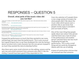 RESPONSES – QUESTION 5
From the selection of 5 people there
is not a large variety of answers for
what people didn’t like about the
music video which passes over a
positive vibe as you know that
people mostly enjoy it and didn’t
pick out loads of faults.
One of the main thing that people
spoke about was colour! One person
said that there was a lack of colour
in the performance and another
person said that there was too much
shadowing through the
performance. This is only a small
thing and can easily be changed on
iMovie with the use of editing.
A piece of constructive criticism that
we received was that someone
Enjoyed the performance so much that they wanted to see more,
and perhaps not even have the performance. This is very unusual
but a good thing to hear as we have disobeyed the rules by having a
dance narrative and a male character but this one person enjoyed it
so much they wanted the story to develop further.
Also there were some small criticisms on the editing, camera and lip
sync too and a brief comment from someone who didn't’t like the
ending. It would have been good if they expanded on this.
 