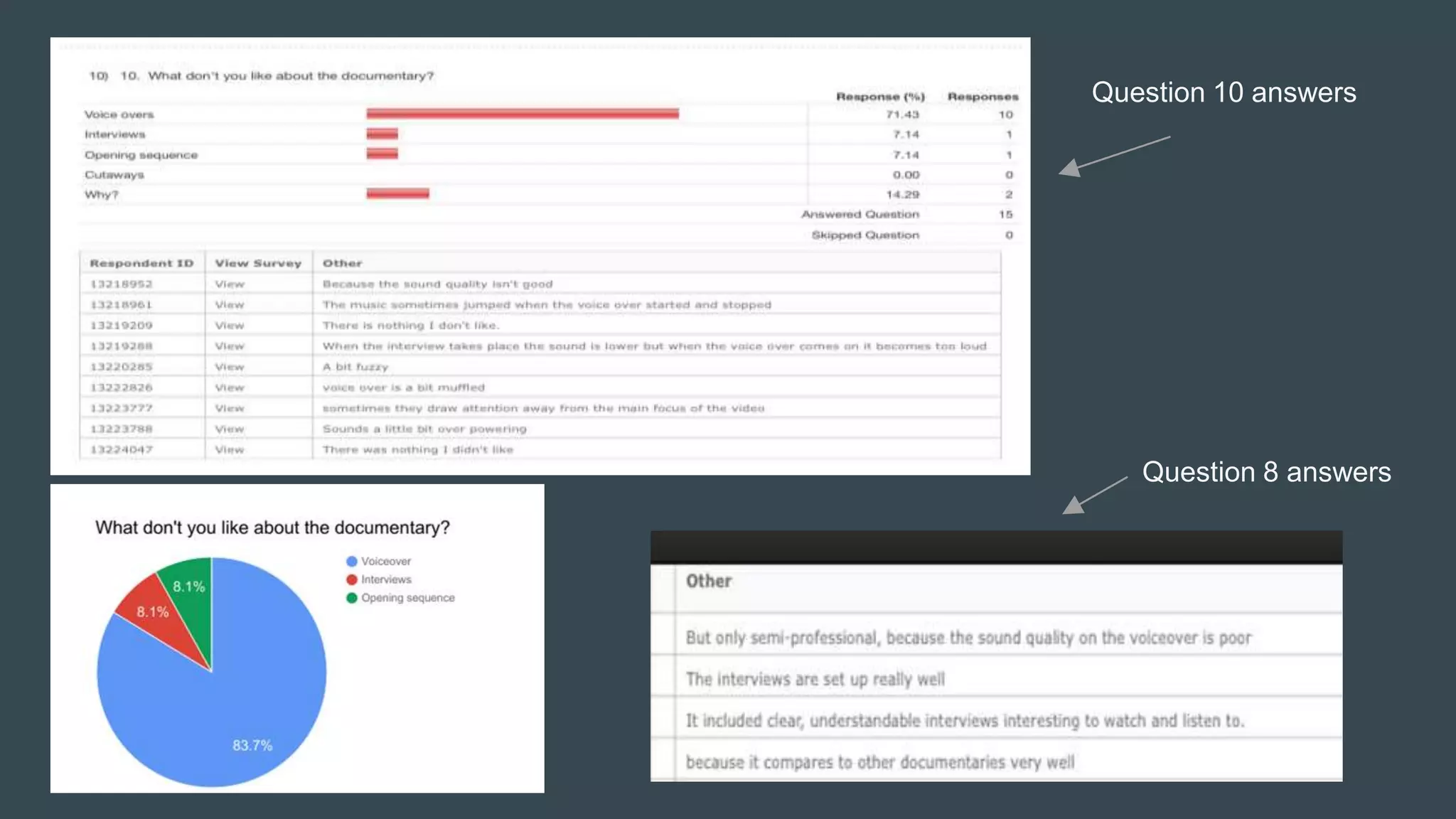 Question 8 answers
Question 10 answers
 