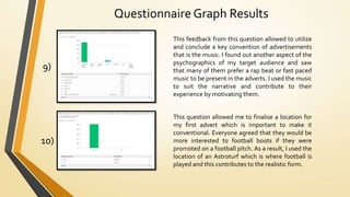 Questionnaire Graph Results
9)
10)
This question allowed me to finalise a location for
my first advert which is important to make it
conventional. Everyone agreed that they would be
more interested to football boots if they were
promoted on a football pitch. As a result, I used the
location of an Astroturf which is where football is
played and this contributes to the realistic form.
This feedback from this question allowed to utilize
and conclude a key convention of advertisements
that is the music. I found out another aspect of the
psychographics of my target audience and saw
that many of them prefer a rap beat or fast paced
music to be present in the adverts. I used the music
to suit the narrative and contribute to their
experience by motivating them.
 