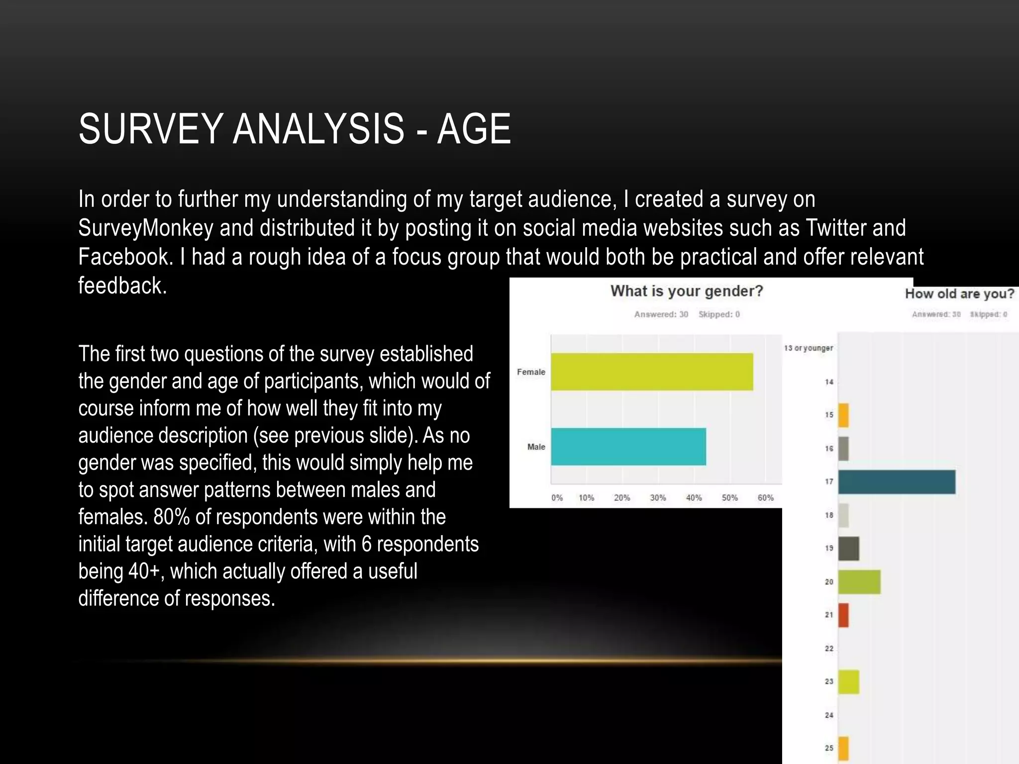 SURVEY ANALYSIS - AGE
In order to further my understanding of my target audience, I created a survey on
SurveyMonkey and distributed it by posting it on social media websites such as Twitter and
Facebook. I had a rough idea of a focus group that would both be practical and offer relevant
feedback.
The first two questions of the survey established
the gender and age of participants, which would of
course inform me of how well they fit into my
audience description (see previous slide). As no
gender was specified, this would simply help me
to spot answer patterns between males and
females. 80% of respondents were within the
initial target audience criteria, with 6 respondents
being 40+, which actually offered a useful
difference of responses.
 