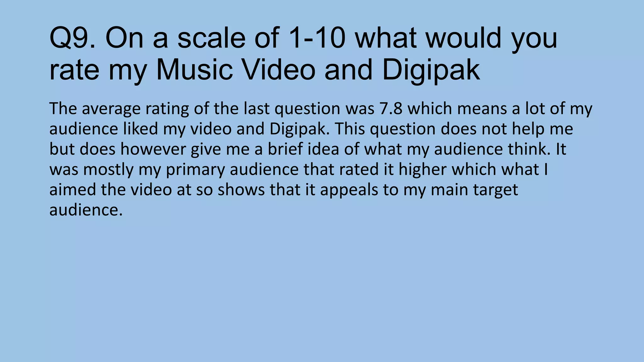 Q9. On a scale of 1-10 what would you
rate my Music Video and Digipak
The average rating of the last question was 7.8 which means a lot of my
audience liked my video and Digipak. This question does not help me
but does however give me a brief idea of what my audience think. It
was mostly my primary audience that rated it higher which what I
aimed the video at so shows that it appeals to my main target
audience.

 