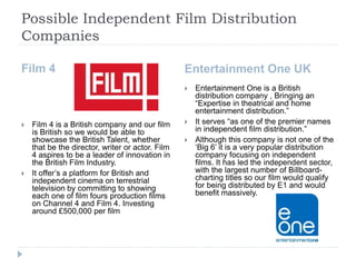 Possible Independent Film Distribution
Companies
Film 4 Entertainment One UK
 Film 4 is a British company and our film
is British so we would be able to
showcase the British Talent, whether
that be the director, writer or actor. Film
4 aspires to be a leader of innovation in
the British Film Industry.
 It offer’s a platform for British and
independent cinema on terrestrial
television by committing to showing
each one of film fours production films
on Channel 4 and Film 4. Investing
around £500,000 per film
 Entertainment One is a British
distribution company , Bringing an
“Expertise in theatrical and home
entertainment distribution.”
 It serves “as one of the premier names
in independent film distribution.”
 Although this company is not one of the
‘Big 6’ it is a very popular distribution
company focusing on independent
films. It has led the independent sector,
with the largest number of Billboard-
charting titles so our film would qualify
for being distributed by E1 and would
benefit massively.
 
