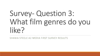 Survey- Question 3:
What film genres do you
like?
SHANIA STEELE A2 MEDIA FIRST SURVEY RESULTS
 