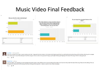 Music Video Final Feedback
 