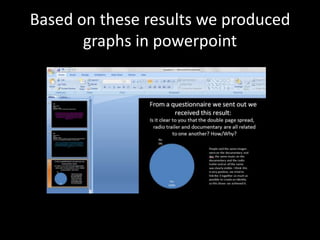 Based on these results we produced
       graphs in powerpoint
 