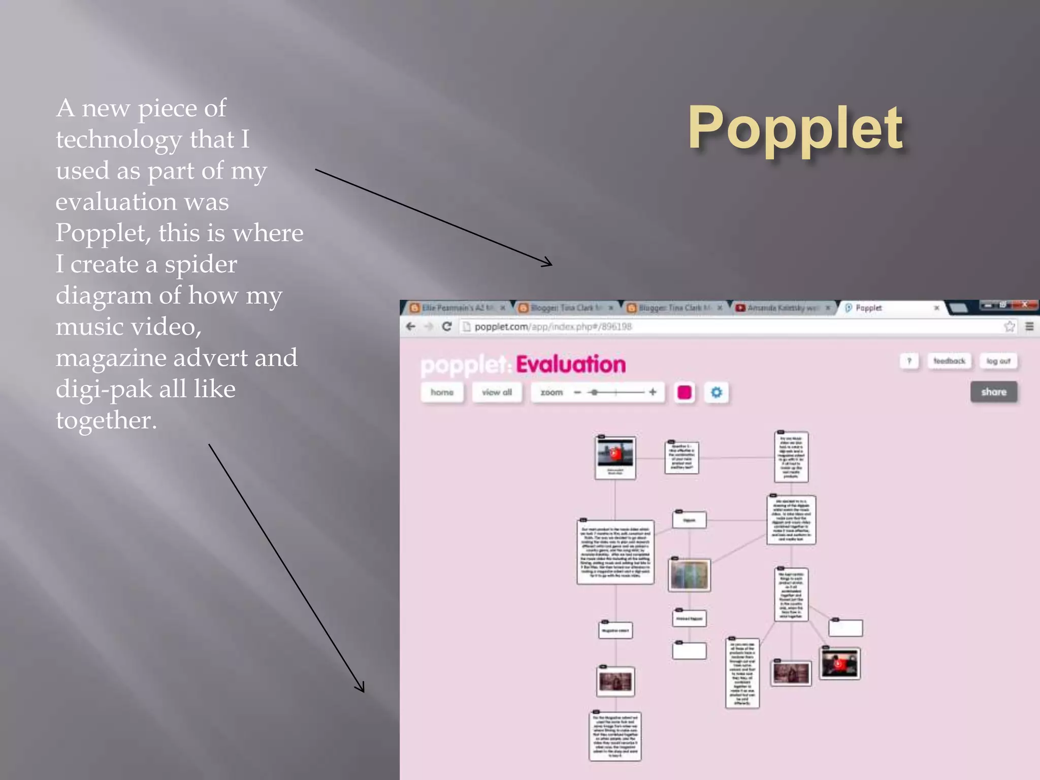 A new piece of
technology that I
used as part of my
evaluation was
Popplet, this is where
I create a spider
diagram of how my
music video,
magazine advert and
digi-pak all like
together.
 