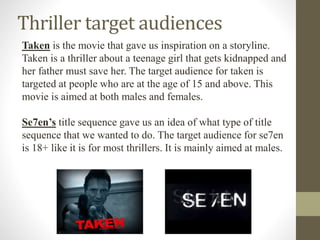 Thriller target audiences
Taken is the movie that gave us inspiration on a storyline.
Taken is a thriller about a teenage girl that gets kidnapped and
her father must save her. The target audience for taken is
targeted at people who are at the age of 15 and above. This
movie is aimed at both males and females.
Se7en’s title sequence gave us an idea of what type of title
sequence that we wanted to do. The target audience for se7en
is 18+ like it is for most thrillers. It is mainly aimed at males.
 