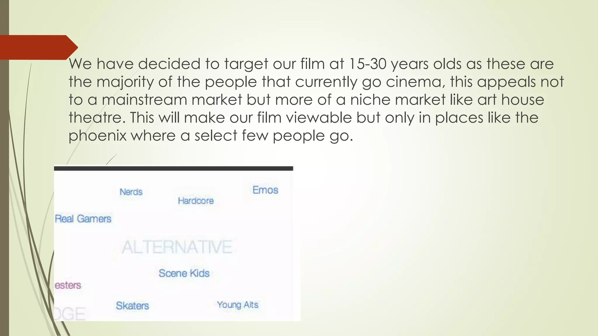 We have decided to target our film at 15-30 years olds as these are
the majority of the people that currently go cinema, this appeals not
to a mainstream market but more of a niche market like art house
theatre. This will make our film viewable but only in places like the
phoenix where a select few people go.