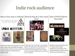 Indie rock audience
What is their taste in clothing?
People who listen to this genre of music
have a style that will reflect the genre
of music they listen too. This is why the
shops they go to normally have a
distinct style.
What do they do in their spare
time?
People who listen to this genre normally go to
gigs in their spare time. This is because they
are very interested in this style of music.
They also like to play games such as magic.
Also many people would play and instrument
such as a guitar.
Types of film/TV genres
they watch
People usually enjoy films and
TV shows that include
adventure and mystery. This
could be because of the nature
of the music they listen to.
 