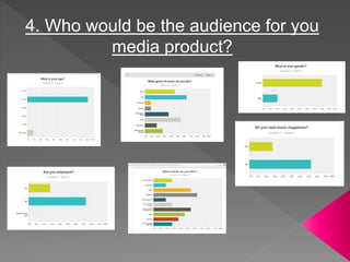 4. Who would be the audience for you
media product?
 
