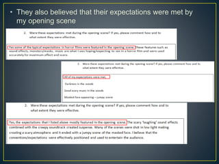 • They also believed that their expectations were met by
my opening scene
 