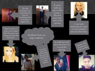 Feedback from our
target audience.
The film
opening is very
interesting and
kept me
wondering what
was going to
happen next.
Wow! I loved it I
wish it was a whole
film! The music was
creepy and made the
film better.
It wasn’t
really my
type of film
I prefer a
film that
gives away
more at the
opening. It was really
interesting the range
of shots defiantly
make the film better.
It could have had
more shots but it is
a good film
opening.
 