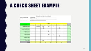 A CHECK SHEET EXAMPLE
11
 