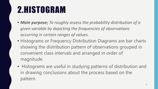 2.HISTOGRAM
• Main purpose; To roughly assess the probability distribution of a
given variable by depicting the frequencies of observations
occurring in certain ranges of values.
• Histograms or Frequency Distribution Diagrams are bar charts
showing the distribution pattern of observations grouped in
convenient class intervals and arranged in order of
magnitude.
• Histograms are useful in studying patterns of distribution and
in drawing conclusions about the process based on the
pattern.
5
 