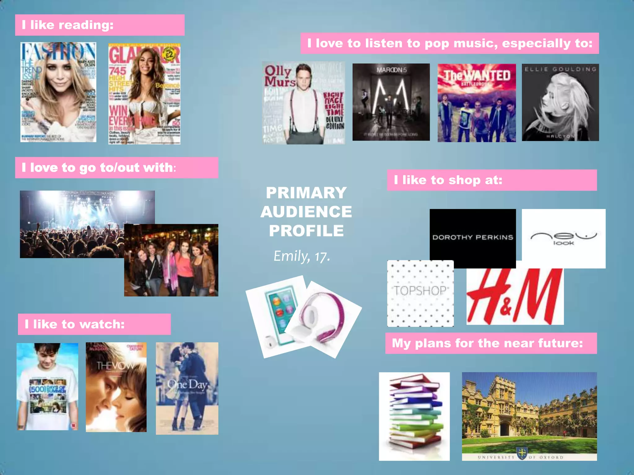 I like reading:
                                  I love to listen to pop music, especially to:




I love to go to/out with:
                                               I like to shop at:
                            PRIMARY
                            AUDIENCE
                             PROFILE
                             Emily, 17.



I like to watch:
                                               My plans for the near future:
 