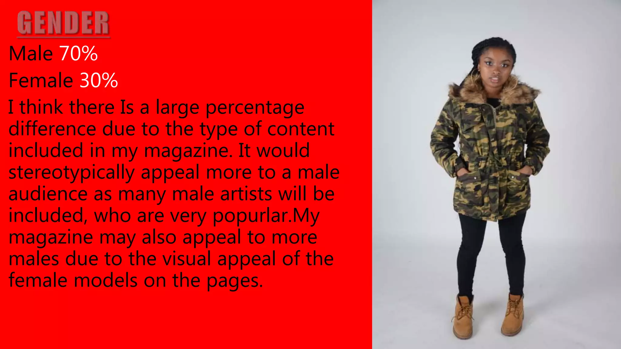 Male 70%
Female 30%
I think there Is a large percentage
difference due to the type of content
included in my magazine. It would
stereotypically appeal more to a male
audience as many male artists will be
included, who are very popurlar.My
magazine may also appeal to more
males due to the visual appeal of the
female models on the pages.
 