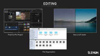 EDITING
Final Cut Pro Project How a LUT works
File Organisation
 