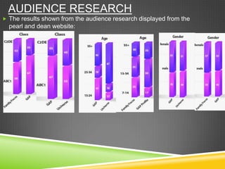 AUDIENCE RESEARCH
 The results shown from the audience research displayed from the
pearl and dean website:
 