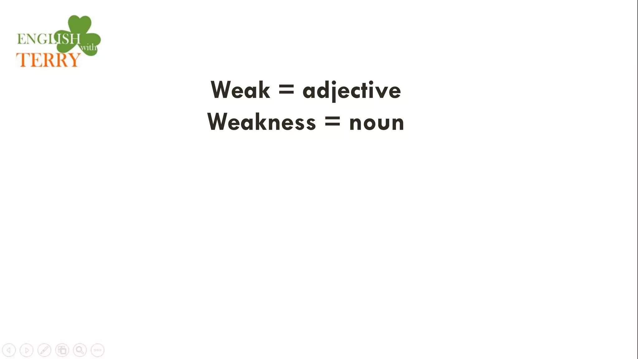 Weak = adjective
Weakness = noun