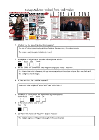 Survey: Audience Feedback from Final Product
1. What do you find appealing about this magazine?
2. What genre of magazine do you think this magazine is from?
Indie Rock Pop Grime
3. Are the codes and conventions of a magazine displayed clearly? If so how?
4. Is there anything that could be improved?
5. What type of social groups are represented by the magazine?
Metal Heads Indie Nerds GP
6. Is the colour scheme clear to see?
Yes No
7. Do the models represent the genre? Explain Reasons
The use of colourcoordinationandthe fact that there are onlythree keycolours.
The imagesare integratedintothe textwell.
Yes,I have thisopinionbecause itisnotovercrowdedandthe colourscheme doesnotclashwith
the backgroundand images.
You couldhave imagesof ‘Aliens andCows’performance.
The modelsrepresentthe genre through clothingandstance.
 