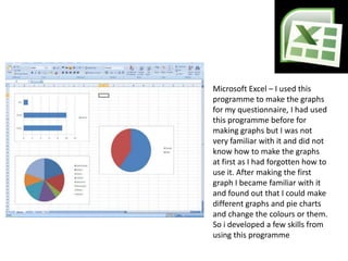 Microsoft Excel – I used this programme to make the graphs for my questionnaire, I had used this programme before for making graphs but I was not very familiar with it and did not know how to make the graphs at first as I had forgotten how to use it. After making the first graph I became familiar with it and found out that I could make different graphs and pie charts and change the colours or them. So i developed a few skills from using this programme  
