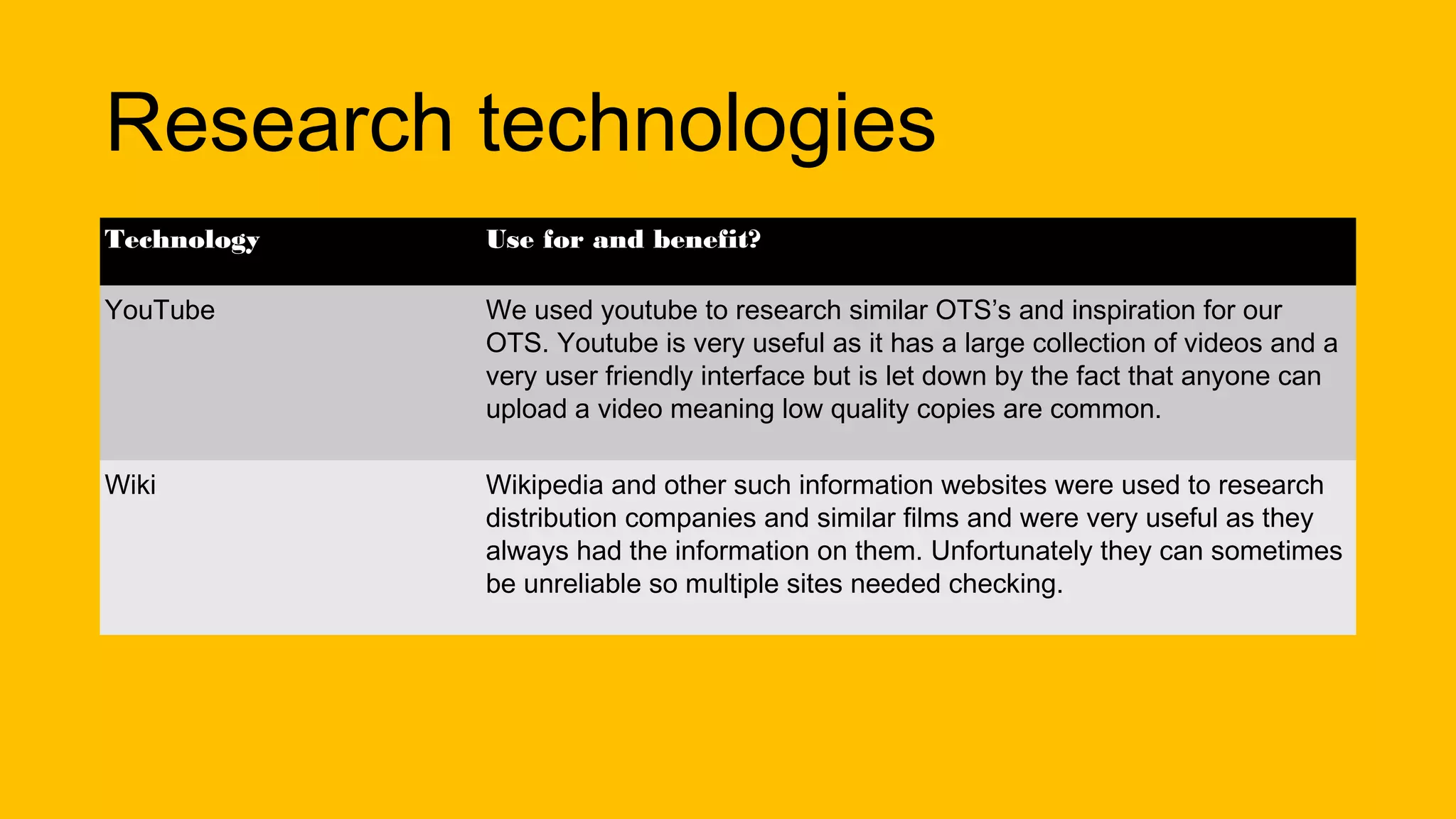 Research technologies
Technology Use for and benefit?
YouTube We used youtube to research similar OTS’s and inspiration for our
OTS. Youtube is very useful as it has a large collection of videos and a
very user friendly interface but is let down by the fact that anyone can
upload a video meaning low quality copies are common.
Wiki Wikipedia and other such information websites were used to research
distribution companies and similar films and were very useful as they
always had the information on them. Unfortunately they can sometimes
be unreliable so multiple sites needed checking.
 