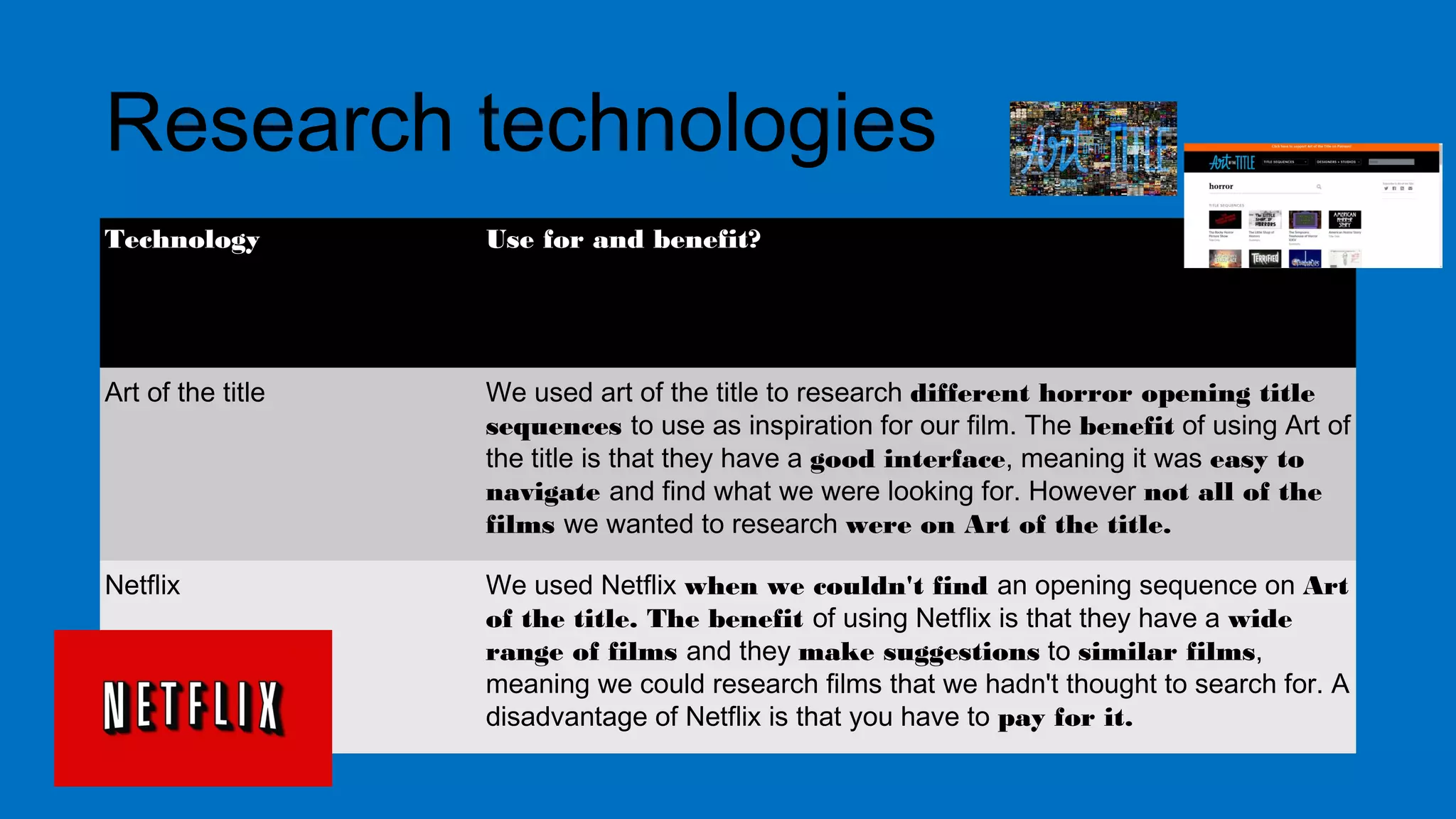 Research technologies
Technology Use for and benefit?
Art of the title We used art of the title to research different horror opening title
sequences to use as inspiration for our film. The benefit of using Art of
the title is that they have a good interface, meaning it was easy to
navigate and find what we were looking for. However not all of the
films we wanted to research were on Art of the title.
Netflix We used Netflix when we couldn't find an opening sequence on Art
of the title. The benefit of using Netflix is that they have a wide
range of films and they make suggestions to similar films,
meaning we could research films that we hadn't thought to search for. A
disadvantage of Netflix is that you have to pay for it.
 