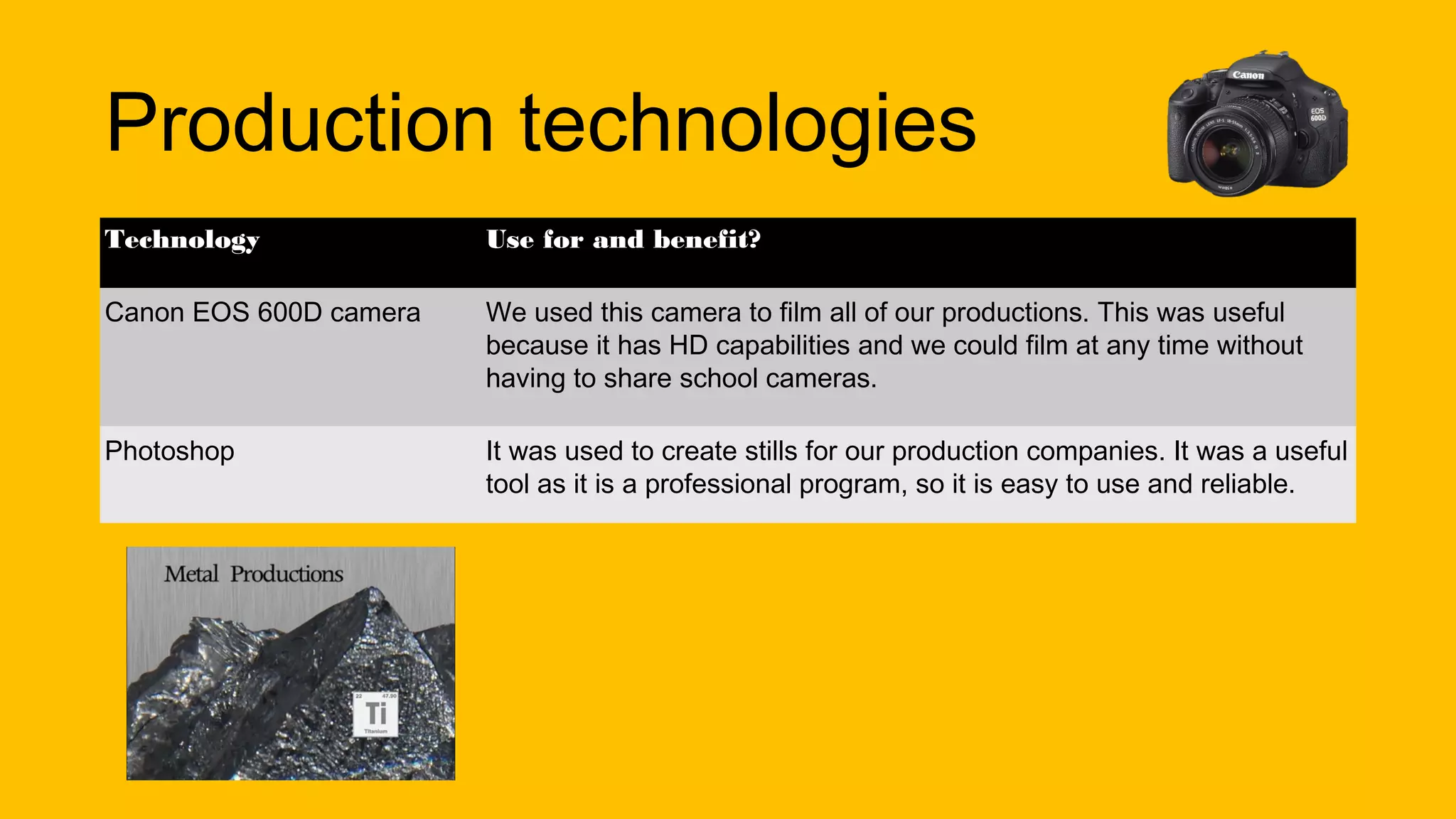 Production technologies
Technology Use for and benefit?
Canon EOS 600D camera We used this camera to film all of our productions. This was useful
because it has HD capabilities and we could film at any time without
having to share school cameras.
Photoshop It was used to create stills for our production companies. It was a useful
tool as it is a professional program, so it is easy to use and reliable.
 