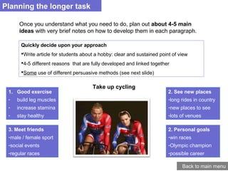 Planning the longer task
Back to main menu
Once you understand what you need to do, plan out about 4-5 main
ideas with very brief notes on how to develop them in each paragraph.
Quickly decide upon your approach
Write article for students about a hobby: clear and sustained point of view
4-5 different reasons that are fully developed and linked together
Some use of different persuasive methods (see next slide)
Take up cycling
1. Good exercise
- build leg muscles
- increase stamina
- stay healthy
2. See new places
-long rides in country
-new places to see
-lots of venues
3. Meet friends
-male / female sport
-social events
-regular races
2. Personal goals
-win races
-Olympic champion
-possible career
 