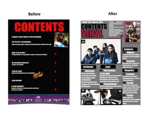 The image shows unity and here I have developed Photoshop skills to crop the image out properly. The image also shows that they look like a band and are somewhat related to music. 