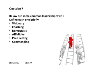 Question 7
Below are some common leadership style :
Define each one briefly
• Visionary
• Coaching
• Democratic
• Affialitive
• Pace Setting
• Commanding
Oh Sim Hu 811577
 
