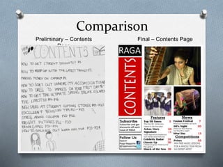 Comparison
Preliminary – Contents
Page
Final – Contents Page
 